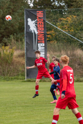 Foto des Albums: Heimspiel der B- Junioren gegen SpG BSC Fortuna Glienicke/SV Glienicke/SG Schildow
