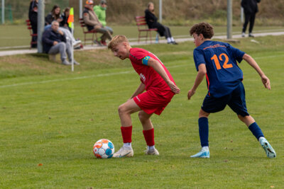 Foto des Albums: Heimspiel der B- Junioren gegen SpG BSC Fortuna Glienicke/SV Glienicke/SG Schildow