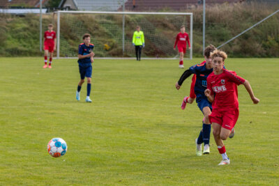 Foto des Albums: Heimspiel der B- Junioren gegen SpG BSC Fortuna Glienicke/SV Glienicke/SG Schildow