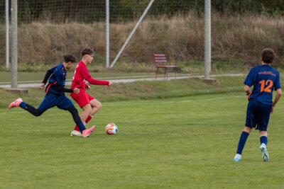 Foto des Albums: Heimspiel der B- Junioren gegen SpG BSC Fortuna Glienicke/SV Glienicke/SG Schildow
