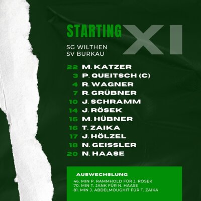 Foto des Albums: [SGW I] Spieltag 8 20.10.2024 - SG Wilthen I - SV Burkau