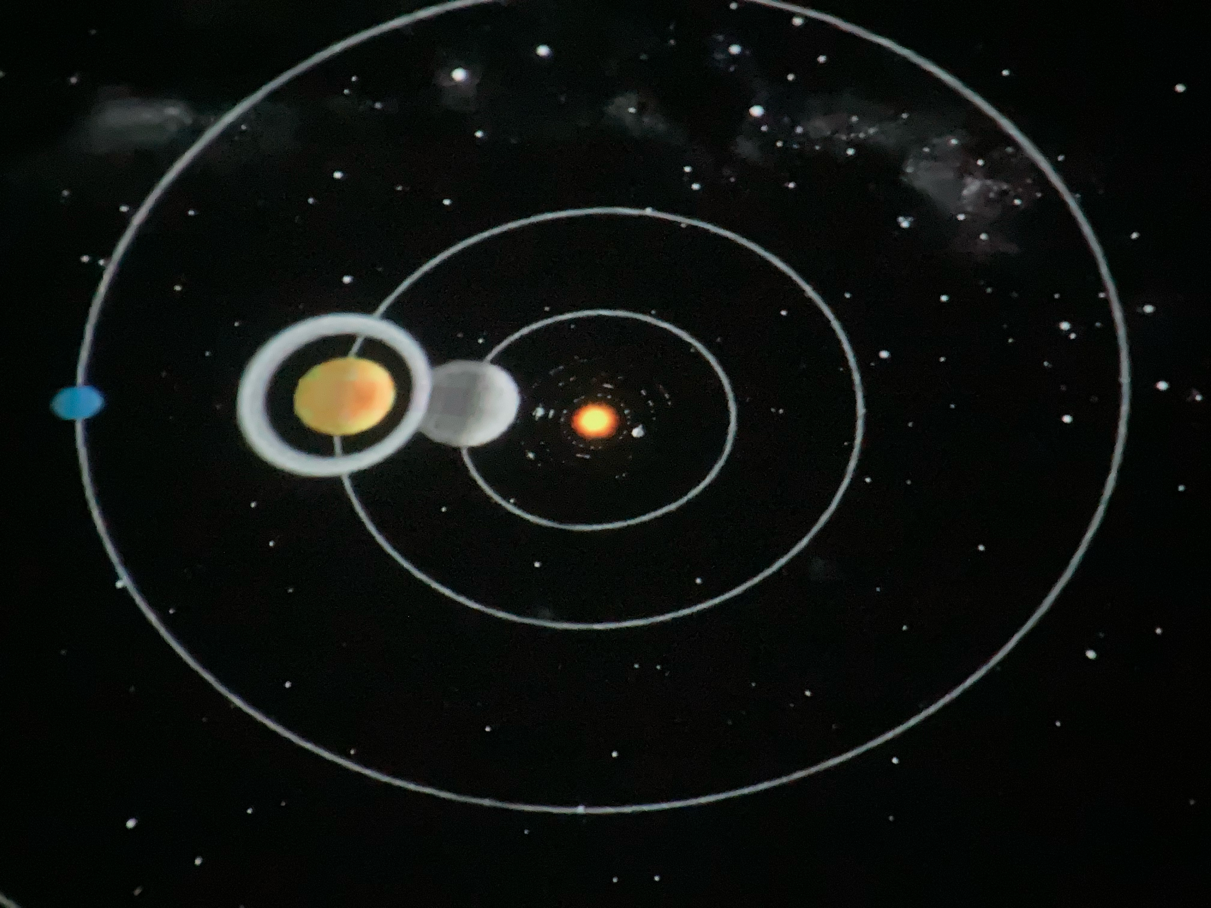Bild: Der Aufbau des Sonnensystems. Zählt Pluto noch als Planet?