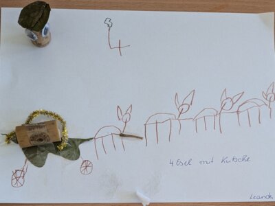 Klasse 1b 