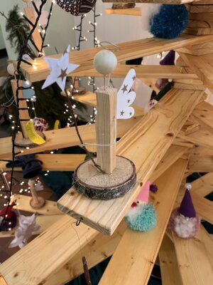 Fotoalbum Weihnachtsbaum 2024