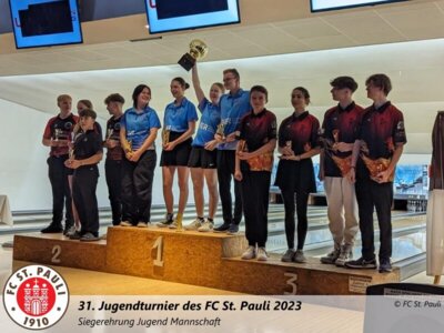 Foto des Albums: 31. Jugendturnier des FC St. Pauli 2023