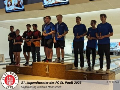 Foto des Albums: 31. Jugendturnier des FC St. Pauli 2023