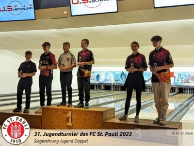 Foto des Albums: 31. Jugendturnier des FC St. Pauli 2023