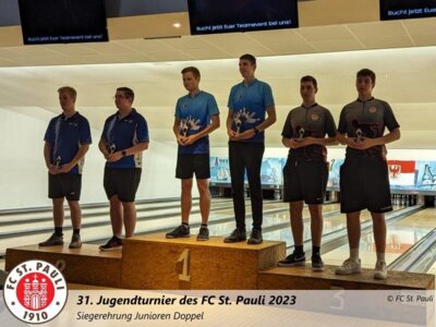Foto des Albums: 31. Jugendturnier des FC St. Pauli 2023