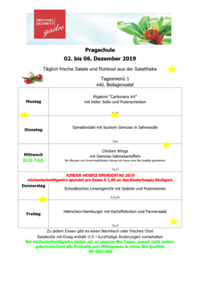 Foto des Albums: Speiseplan KW 37-KW 50