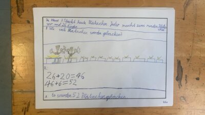 Foto des Albums: Sachaufgaben