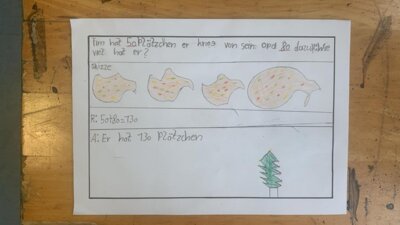 Foto des Albums: Sachaufgaben