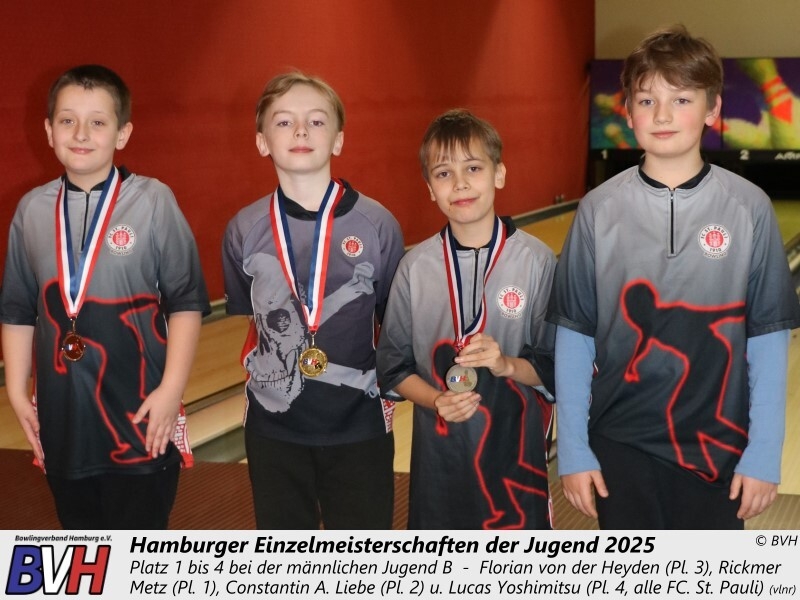 Bild der Galerie