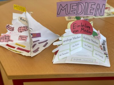 Medien (1) 
