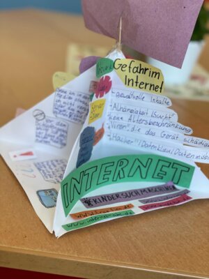 Medien (3) 