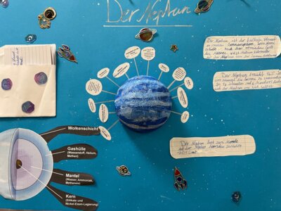 Planeten (1) 