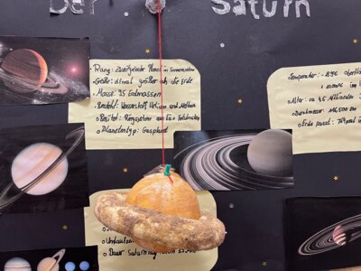 Planeten (4) 