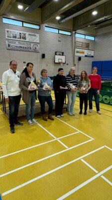 Foto des Albums: Trollinger Cup Januar 2025