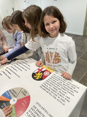Foto des Albums: Erdmännchen Landtag