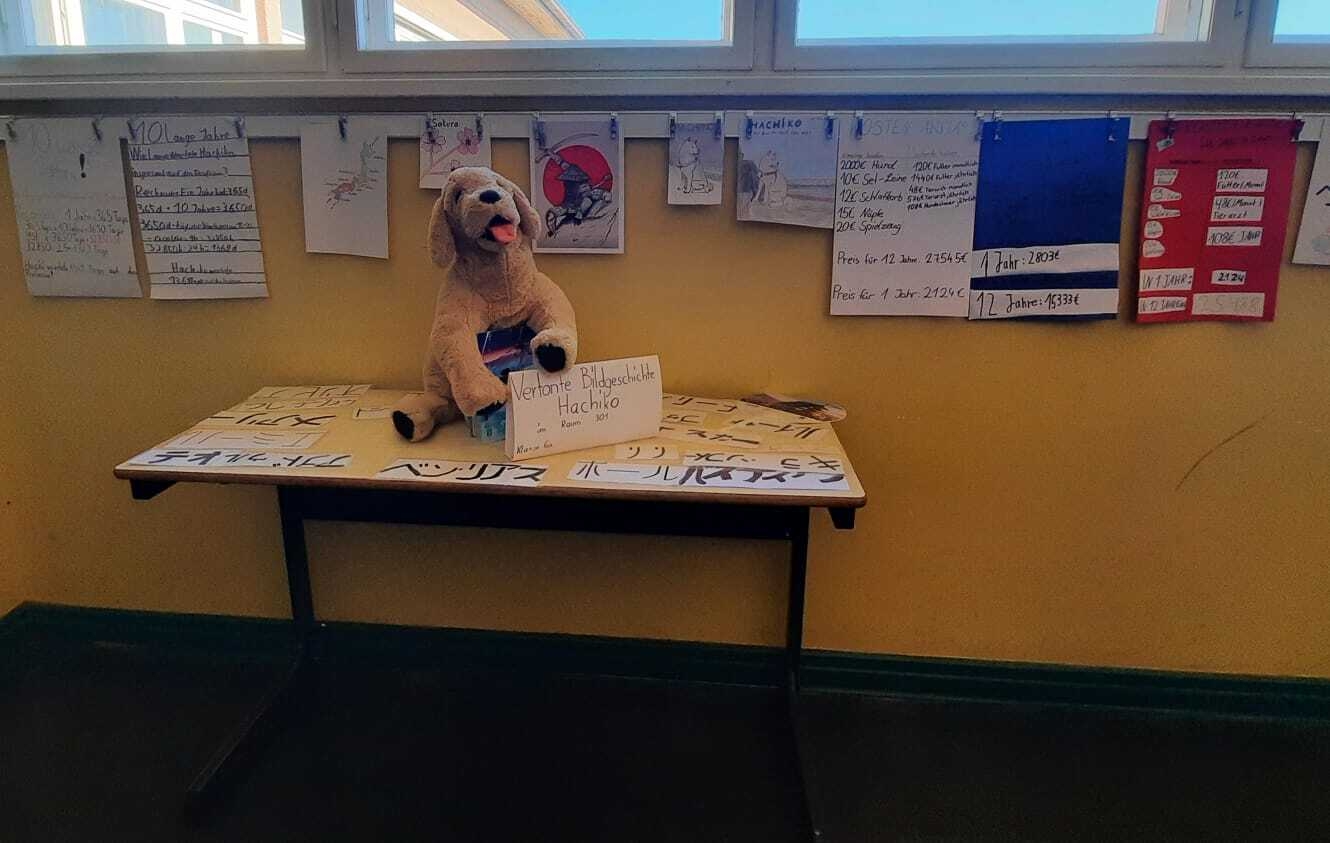 Bild: Beispiel Klasse 6