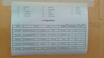 Vorschaubild: in der 2ten Gruppenphase auch 1.1 und 2tes Spiel verloren
