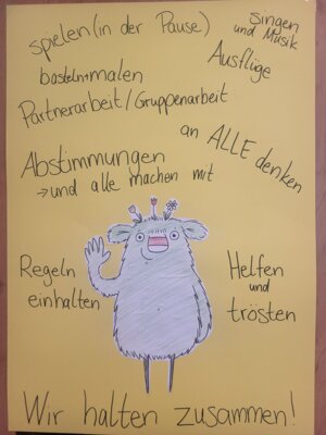 Foto des Albums: Projekttage Erste Hilfe und Soziales Lernen
