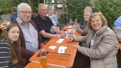 Foto des Albums: Weindorf am Riedstadion 2025