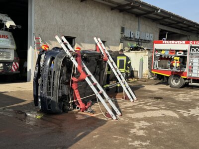 Foto des Albums: Ausbildungstag der Feuerwehren in Putlitz