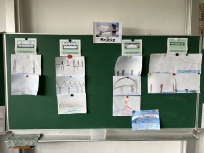 Foto des Albums: Projekttage 2025 - Erfinder und Erfindungen
