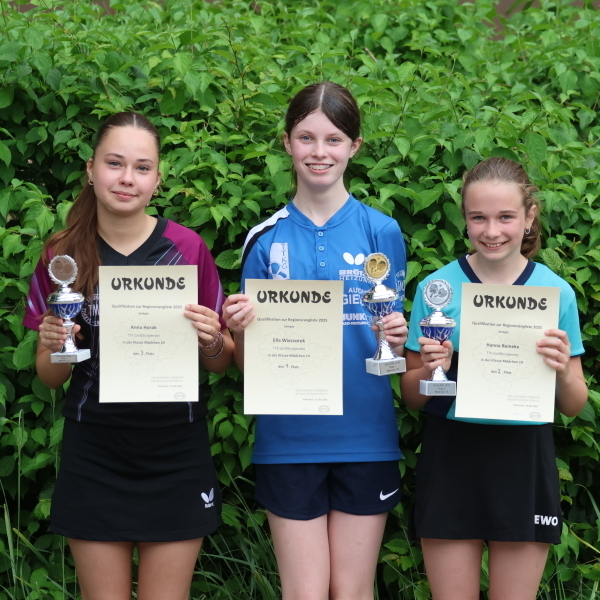 Bild: Anna, Ella und Hanna bilden das Treppchen bei den Mädchen 19