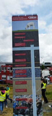 Foto des Albums: MKV Großefehn Klasse 2