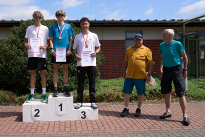 Foto des Albums: 2025-06-28 LM Rollerski