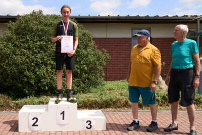 Foto des Albums: 2025-06-28 LM Rollerski