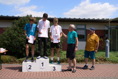 Foto des Albums: 2025-06-28 LM Rollerski