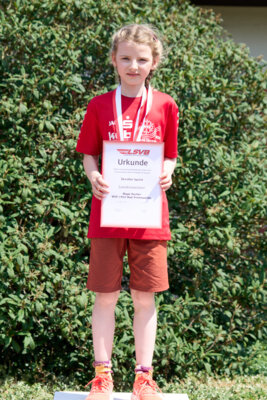 Foto des Albums: 2025-06-28 LM Rollerski