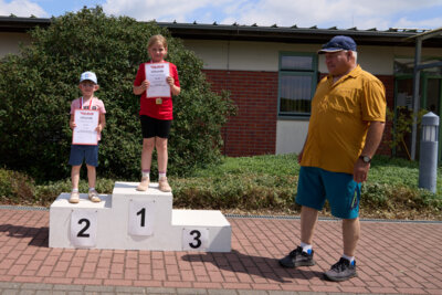 Foto des Albums: 2025-06-28 LM Rollerski