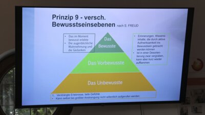 Foto des Albums: Einführung 4.7.2025