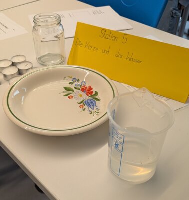 Foto des Albums: Miniphänomenta an unserer Schule