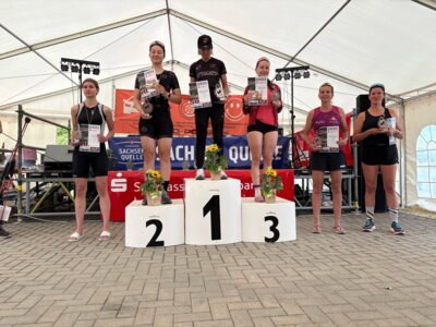Foto des Albums: TNT 2025 - Sport