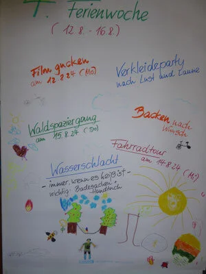 Flipchart  (Bild vergr&ouml;&szlig;ern)