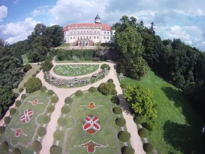 Bild: Das Parterre aus der Luft, Foto Wilfried Mühlisch
