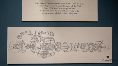 Foto des Albums: Arbeitsbesuch Flugplatzmuseums Schwäbisch Hall, 5. Juni 2021