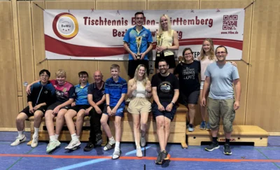 Foto des Albums: Bezirksmeisterschaften der Aktiven September 2025