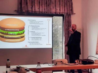 Foto des Albums: Fortbildungsseminar der Kreisausbilder