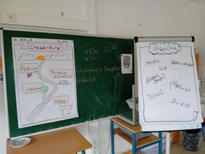 Foto des Albums: CrashKurs