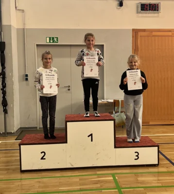 Foto des Albums: Siegerehrung Crosslauf