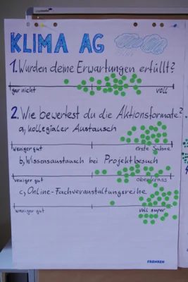 Foto des Albums: Regionalmanager Treffen Baden-Württemberg in Bad Urach