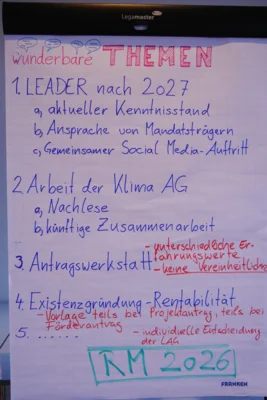 Foto des Albums: Regionalmanager Treffen Baden-Württemberg in Bad Urach