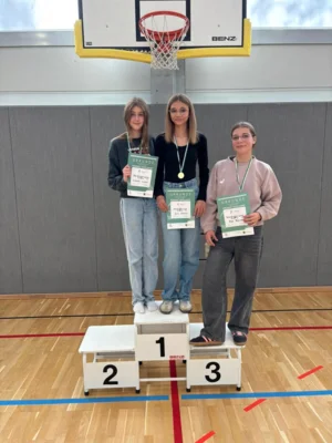 Vorschaubild: Sieger Mädchen