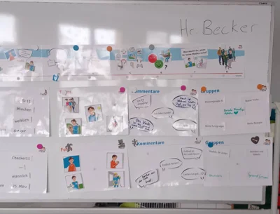 Foto des Albums: Medienprojekt - Klasse 4