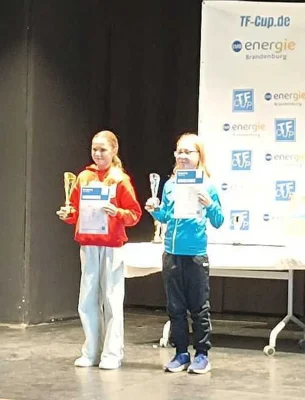 Foto des Albums: TF-Cup_Siegerehrung 2025